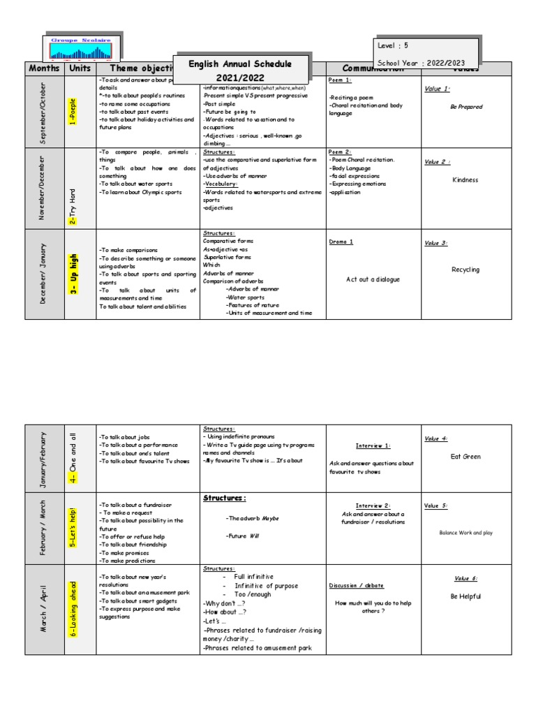 annual-schedule-template-level-5-pdf-adverb-languages