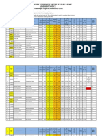 General Merit List - BS Philosophy 4 Years - Replica - 1st Semester - Session 2022 2026414