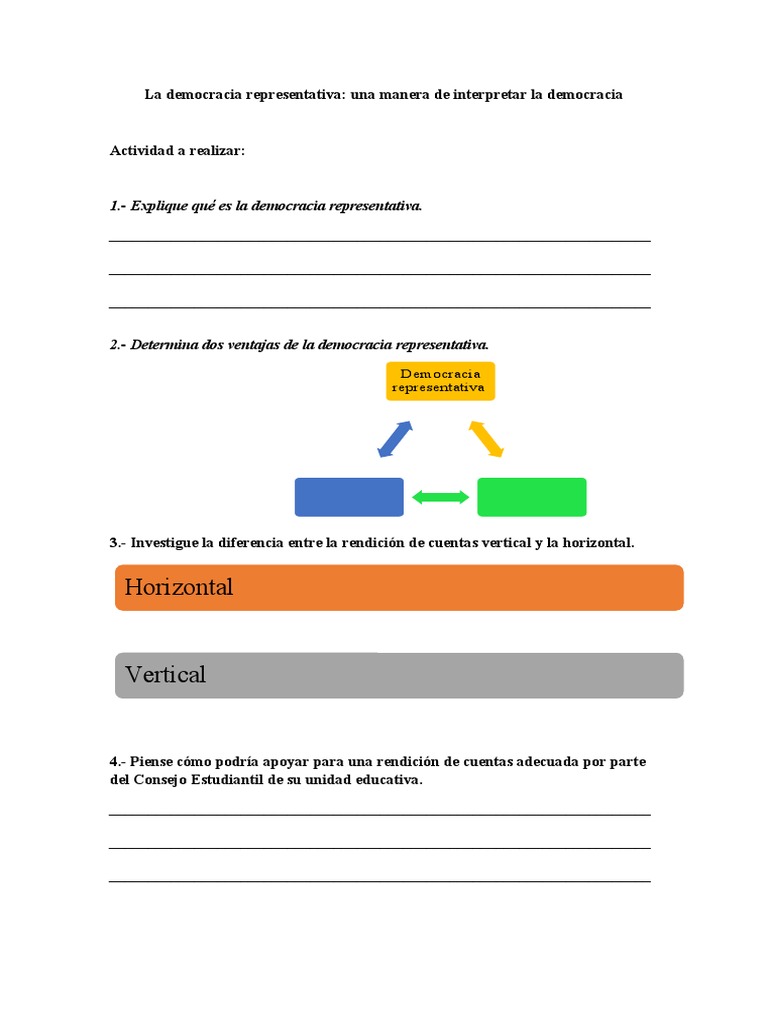 Actividad de La Democracia Representativa | PDF