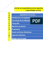 Alcances para RSU UCV 2022