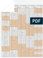 Pipe Schedule Chart