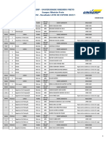 Lista de Espera Prouni 20221-Ribeirão Preto