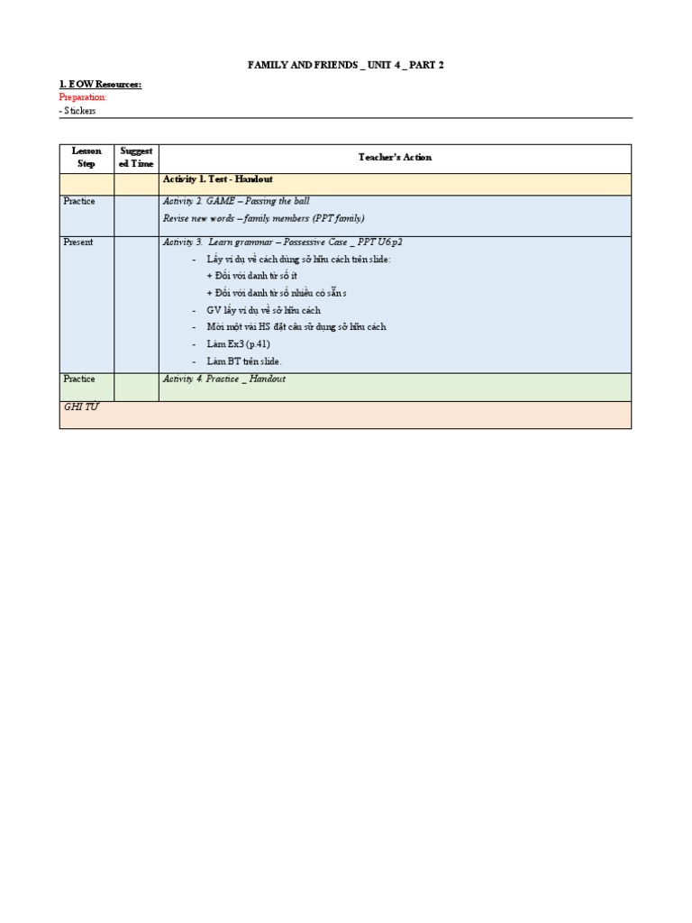 Family and Friends - Unit 4 - Part 2 1. EOW Resources:: Preparation | PDF
