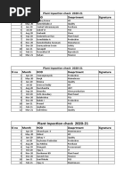 Plant Inspection Checklist v1