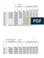 Opp Efficiency 2022-2023