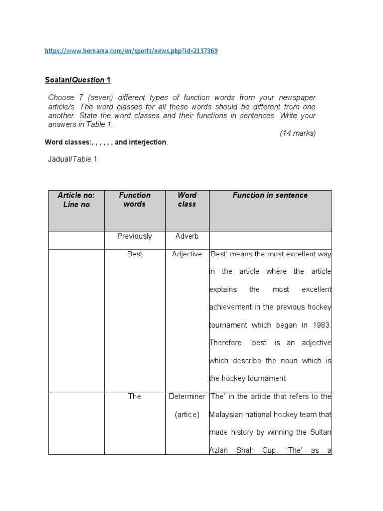 Tix1032 English Assignment | PDF | Word | Part Of Speech