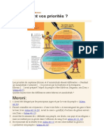 Quelles Sont Vos Priorités