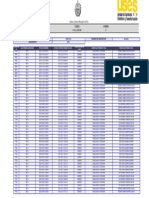 Md-1 - Informes No Registrados en El Sigsap