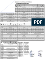 Jadwal Pelajaran SMP Edit 26 07 22