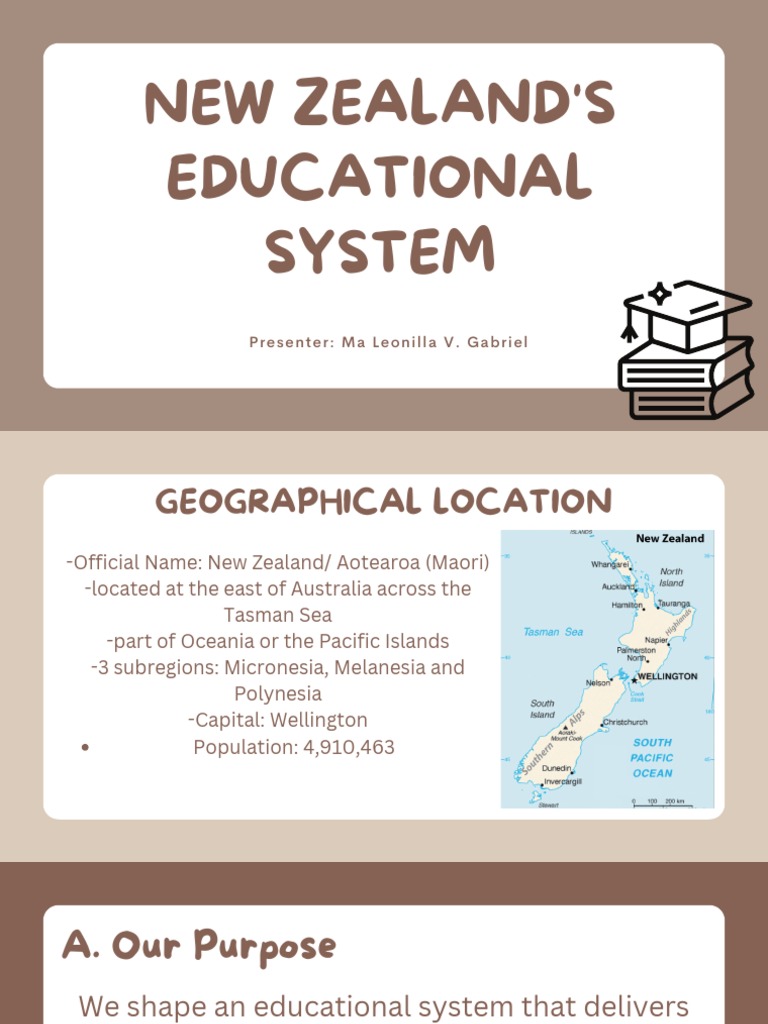 BEST FREE VOCATIONAL SCHOOLS IN NEW ZEALAND FOR INTERNATIONAL STUDENTS intelligence overview
