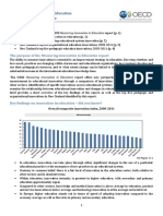 Measuring Innovation in Education New Zealand