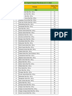 Sempulam Organic Price list Nov 2022