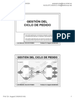 071 Cicle de Comanda 10 P BN BN