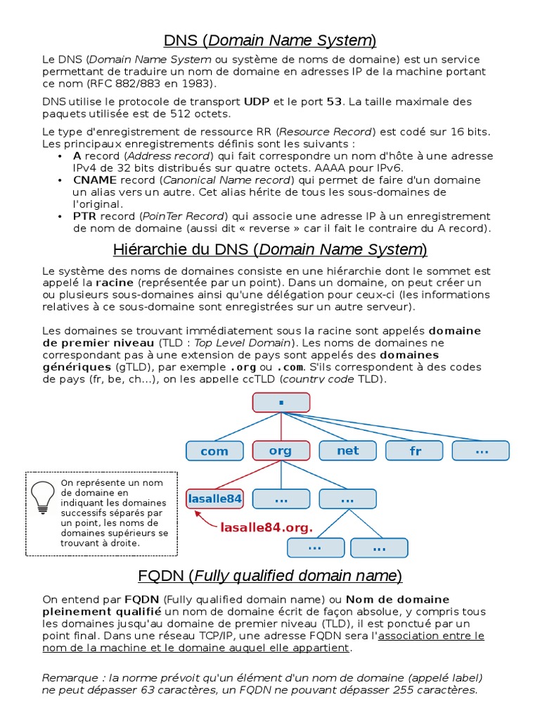 Comprendre le FQDN et le DNS | PDF | Système de noms de domaines ...