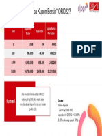 Simulasi Investasi