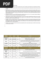 D&D 5E Homebrew Firearms Guide | PDF | Firearms | Rifle