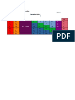 T.p:tabla Periodica