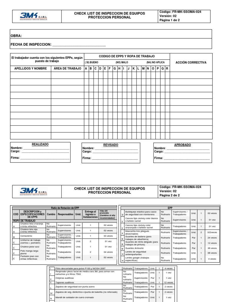 Check List EPP y Uso Obligatorio | PDF | Ropa | Softlines (venta minorista)