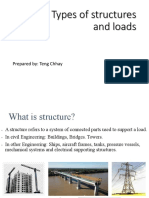 CH1 Type of Structure and Load