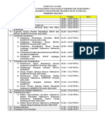 Susunan Acara Pelantikan