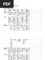 First Scratch Game Rubric | PDF | Leisure
