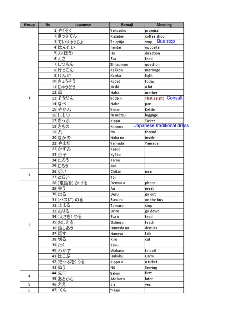 Lesson 12 Vocabulary | PDF