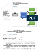 Unidad 2 - EL MÉTODO CIENTÍFICO