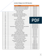 TOEFL Institution Codes List | PDF | Arizona