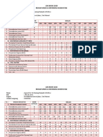 Log Book Medis 3 Tahun