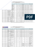 DSWD National Registry of Accredited CSOs for CY 2022