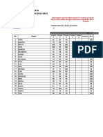 Format Nilai Sem 1 - 22