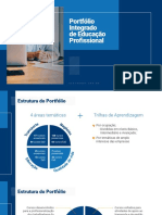 Portfólio Integrado de Educação Profissional SENAI