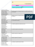 Projets CGA - ACG