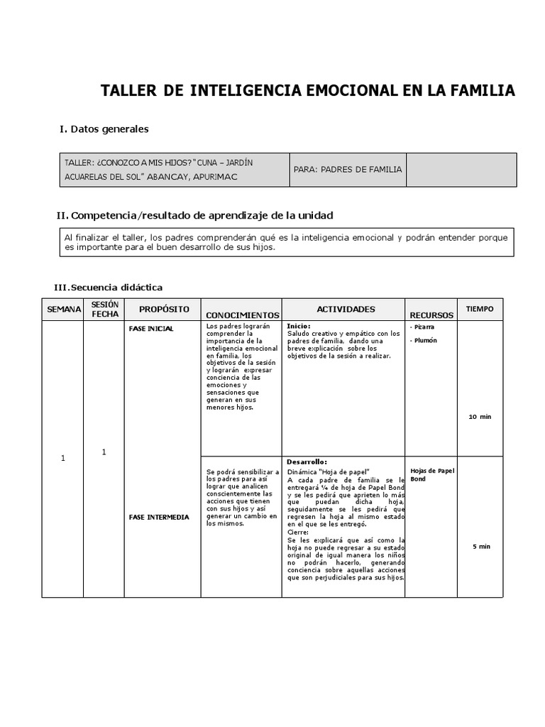 Inteligencia emocional en familia | PDF | Las emociones | Inteligencia ...