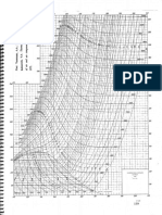 Diagramas del aire