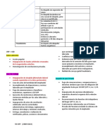 Procesos Laborales