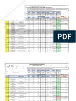 Preliminar Verificación Financiera CIM-030-2022