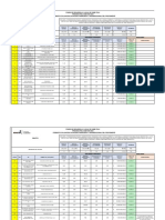 Evaluación Financiera Definitiva FDLU-CMA-030-2022
