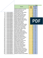 Resultados Icfes I.E Jose Maria Torti Soriano Pelaya-Cesar 2022