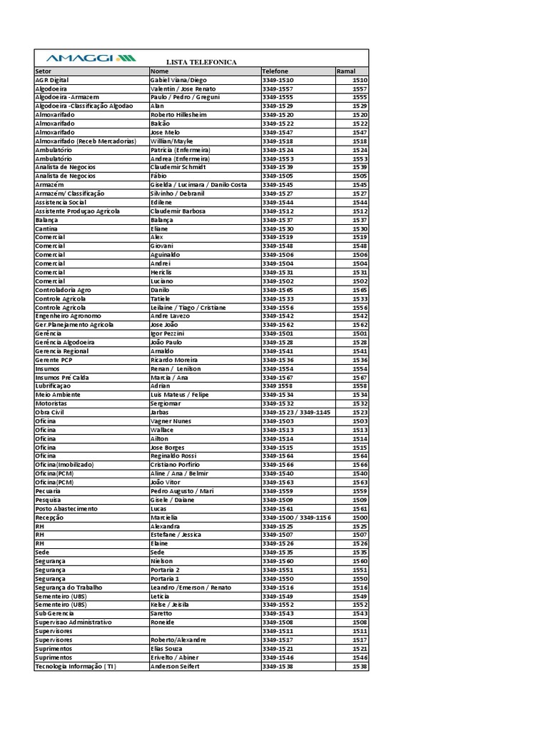 Lista Telefônica | PDF