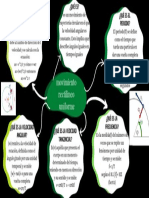 SerraldeDarla Mapa PDF