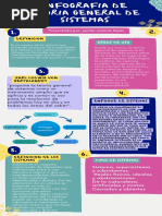 Infografia de Teoria General de Sistemas
