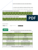 Proposta Unibem - Unimed Top - Estadual - Enfermaria e Apartamento