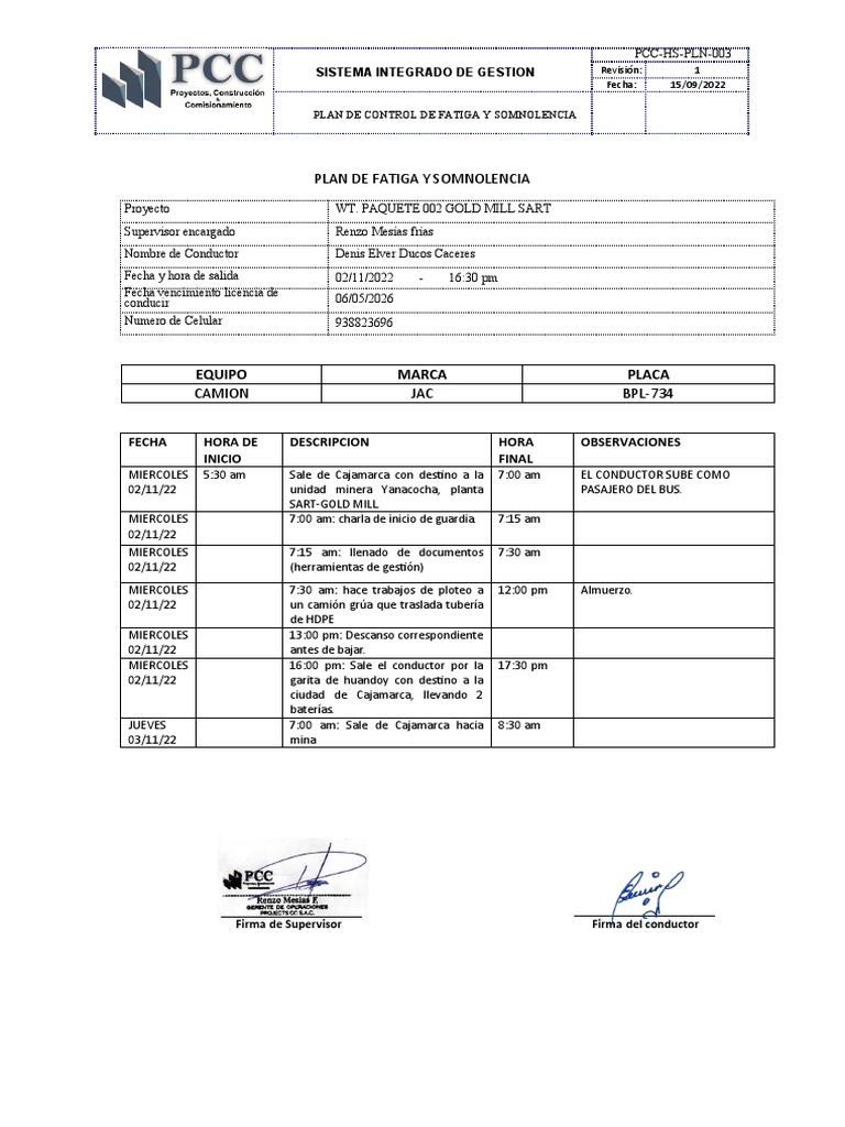 Plan de Control de Fatiga y Somnolencia | PDF