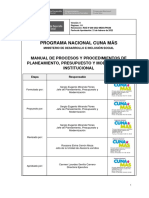 Manual Procesos y Procedimientos F F F F F