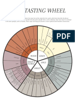 Bourbon Tasting Wheel - 0