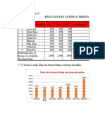 73.nguyenthitrang Qn15a2 Excel