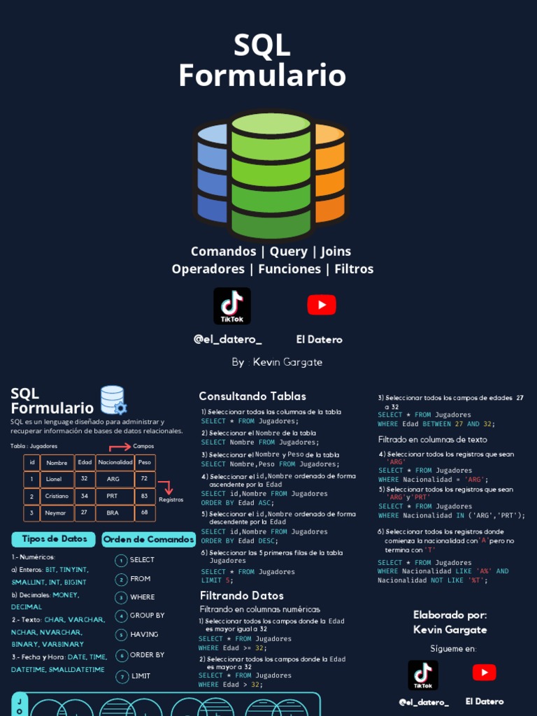 SQL Formulario | PDF | SQL | Software de gestión de datos