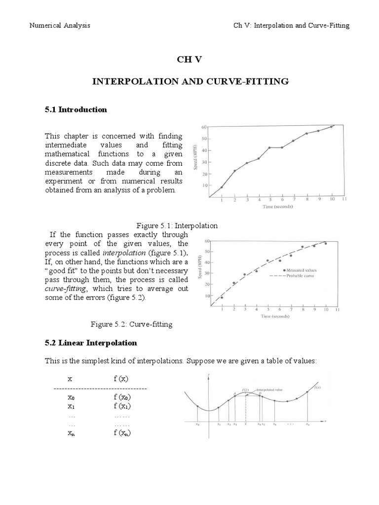 Interpolation and Curve-Fitting Methods | PDF | Interpolation | Spline ...