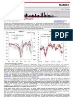 Chart of The Day: This Is Getting Bad: Macro Daily